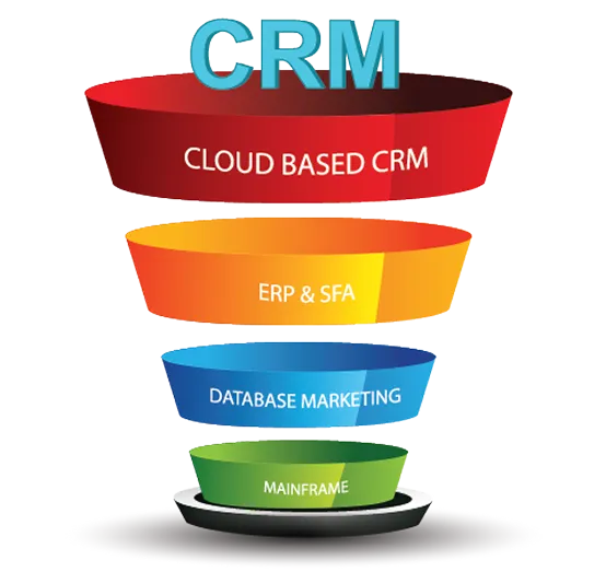 Service illustration